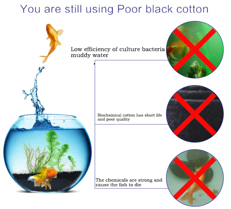 حوض السمك البيوكيميائية القطن  - مراجعة Aquarium Marine Filter وسعره