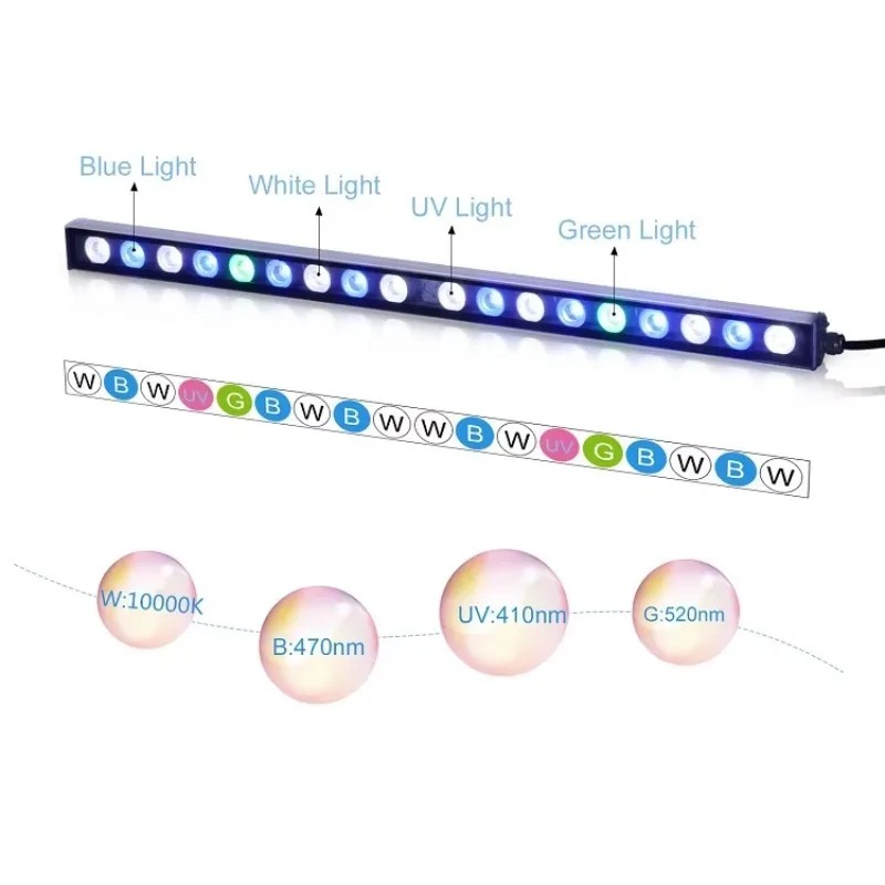 إضاءة LED لأحواض السمك بطول 2. - مراجعة Marine Aquarium Pc وسعره