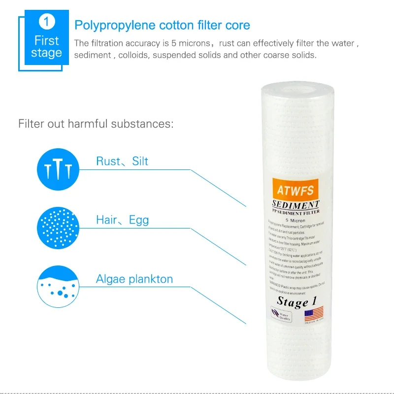 فلتر تنقية المياه 5 ميكرون 4 × - مراجعة Aquarium Marine Filter وسعره
